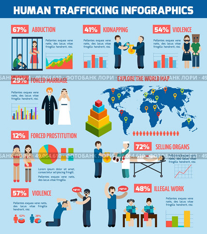  Human Trafficking Report Infographic Layout Chart. Global infographic report on human trafficking organized crime layout with diagrams and graphics analysis abstract illustration vector. Стоковая иллюстрация, агентство Ingram Publishing / Фотобанк Лори