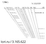 Распечатка переданных факсов на белом фоне. Стоковое фото, фотограф FMRU / Фотобанк Лори
