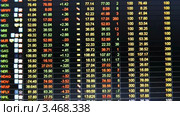 Американский фондовый рынок. Котировки акций S&P 500. Стоковое видео, видеограф Mikhail Erguine / Фотобанк Лори
