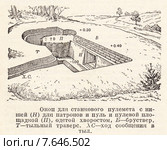 Окоп для станкового пулемета. Малая советская  энциклопедия, 1931 год. Стоковая иллюстрация, иллюстратор Макаров Алексей / Фотобанк Лори