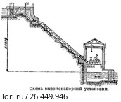 Схема высоконапорной установки. Стоковая иллюстрация, иллюстратор Макаров Алексей / Фотобанк Лори