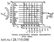 Схема устройства машин множительного типа. Стоковая иллюстрация, иллюстратор Макаров Алексей / Фотобанк Лори