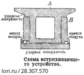 Схема встряхивающего устройства формовочной машины. Стоковая иллюстрация, иллюстратор Макаров Алексей / Фотобанк Лори
