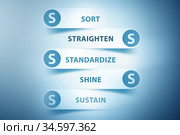 5S workplace organization method concept technique. Стоковое фото, фотограф Elnur / Фотобанк Лори