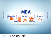 Master of business administration MBA concept. Стоковое фото, фотограф Elnur / Фотобанк Лори