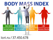 Concept of BMI - body mass index. Стоковое фото, фотограф Elnur / Фотобанк Лори