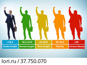 Concept of BMI - body mass index. Стоковое фото, фотограф Elnur / Фотобанк Лори