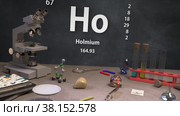 Химический Элемент 67 Ho Гольмий. Периодическая система. Инфографика. Стоковая анимация, аниматор Max Konnov / Фотобанк Лори