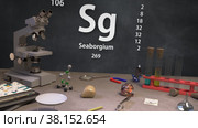 Химический Элемент 106 Sg Сиборгий. Периодическая система. Инфографика. Стоковая анимация, аниматор Max Konnov / Фотобанк Лори