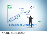 Illustration of four stages of crisis. Стоковое фото, фотограф Elnur / Фотобанк Лори