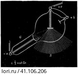 Evacuated tube for generating x-rays, system of Ferdindnd Ernecke. Illustration of the 19th century. Germany. White background. Стоковая иллюстрация, иллюстратор Sergey Kohl / Фотобанк Лори