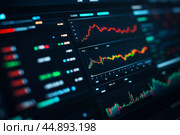 Analysis of stock market trends displayed on digital trading screens at a financial institution during evening hours. Стоковое AI-изображение, AI-художник Сергей Толмачёв / Фотобанк Лори