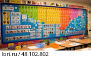 helium periodic table of ai generated. Стоковое AI-изображение, AI-художник Vectorwin / Фотобанк Лори