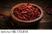 vibrant heat pepper isolated ai generated. Стоковое AI-изображение, AI-художник Vectorwin / Фотобанк Лори