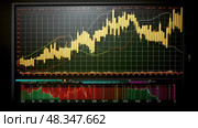 market gold chart ai generated. Стоковое AI-изображение, AI-художник Vectorwin / Фотобанк Лори