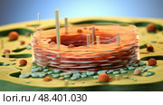 support plant cell ai generated. Стоковое AI-изображение, AI-художник Vectorwin / Фотобанк Лори
