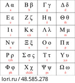 Greek alphabet letters with traditional Latin transliteration. Стоковая иллюстрация, иллюстратор Максим Гребешков / Фотобанк Лори
