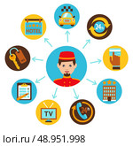 Hotel travel room accommodation service infografic flat icons composition poster with 24h butler baggage reception vector illustration. Стоковая иллюстрация, агентство Ingram Publishing / Фотобанк Лори