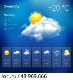 Realistic weather forecast widget mobile application program layout template vector illustration. Стоковая иллюстрация, агентство Ingram Publishing / Фотобанк Лори