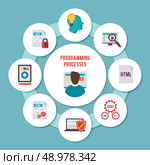 Programmer concept with flat coding database engineering icons set vector illustration. Стоковая иллюстрация, агентство Ingram Publishing / Фотобанк Лори