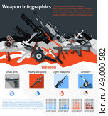 Weapon infographics set with military machines army artillery and charts vector illustration. Weapon Infographics Set. Стоковая иллюстрация, агентство Ingram Publishing / Фотобанк Лори