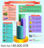 Financial infographic set. Financial and banking cartoon infographic set with loans deposits investments and payment options vector illustration . Стоковая иллюстрация, агентство Ingram Publishing / Фотобанк Лори
