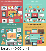Defending against attacking antivirus software and data theft 4 flat icons square composition banner abstract vector illustration. Editable EPS and Render in JPG format. Computer security square flat icons composition. Стоковая иллюстрация, агентство Ingram Publishing / Фотобанк Лори