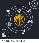 Brain analysis idea. Parts of the brain that are responsible for human development creative abilities. Стоковая иллюстрация, агентство Ingram Publishing / Фотобанк Лори