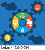 Cogwheel powering a big idea with a gear system. Infographic template with icons brain cloud man lightbulb. Cogwheel powering a big idea withgear system. Стоковая иллюстрация, агентство Ingram Publishing / Фотобанк Лори