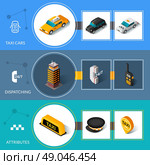 Taxi isometric flat informative banners set  . Taxi car attributes and 24 hours dispatching service informative isometric pictograms banners set abstract isolated vector illustration. Стоковая иллюстрация, агентство Ingram Publishing / Фотобанк Лори