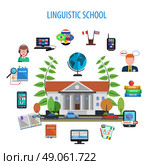 Linguistic School Flat Style Color Concept. Linguistic school flat style color concept with teacher dictionary equipment devices vector illustration. Стоковая иллюстрация, агентство Ingram Publishing / Фотобанк Лори