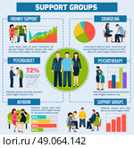 Psychological Counseling and Support Infographic Presentation. The effectiveness of psychological treatment counseling and support infographic presentation layout chart with target percentage vector illustration. Стоковая иллюстрация, агентство Ingram Publishing / Фотобанк Лори