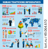  Human Trafficking Report Infographic Layout Chart. Global infographic report on human trafficking organized crime layout with diagrams and graphics analysis abstract illustration vector. Стоковая иллюстрация, агентство Ingram Publishing / Фотобанк Лори