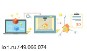 3D printer technology icon flat design. Future manufacturing, innovation prototype machine, product print on computer, process tech printing model, smart engineering illustration. 3d printer. Стоковая иллюстрация, агентство Ingram Publishing / Фотобанк Лори