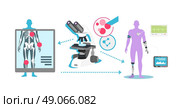 Technological advance in medicine icon flat . Research science, medical equipment, biotechnology and laboratory, analysis data and experiment, healthcare illustration. Technological advance concept. Стоковая иллюстрация, агентство Ingram Publishing / Фотобанк Лори