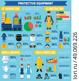 Protective Equipment Infographics. Infographic reflecting degree safety of protective equipment with diagramms percents graphics for presentation and reports vector illustration. Стоковая иллюстрация, агентство Ingram Publishing / Фотобанк Лори