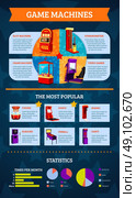 Game Machine Infographics. Game machine infographics with slot crane karaoke dynamometer amusement and most popular equipment statistics flat vector illustration. Стоковая иллюстрация, агентство Ingram Publishing / Фотобанк Лори