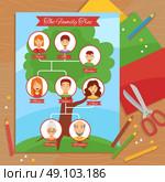 Family Tree Creative Handwork Flat Poster. Family tree creative project with paper scissors pencils and relatives pictures arrangement flat poster abstract vector illustration . Стоковая иллюстрация, агентство Ingram Publishing / Фотобанк Лори