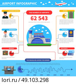 Work Of Airport Infographic. Work of airport Infographic with data about smuggling across border vector illustration . Стоковая иллюстрация, агентство Ingram Publishing / Фотобанк Лори