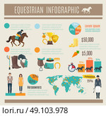 Infographic Equestrian Illustration. Color decorative infographic about equestrian horce race and jockey vector illustration. Стоковая иллюстрация, агентство Ingram Publishing / Фотобанк Лори