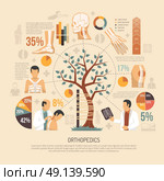 Orthopedics Infographics Flat Layout . Orthopedics infographics flat layout with  backbone diseases and limb trauma statistics diagrams and charts vector illustration. Стоковая иллюстрация, агентство Ingram Publishing / Фотобанк Лори