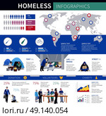 Homeless Infographics Layout. Homeless infographics with statistic of proportion growth of homeless men women and children in world society flat vector illustration . Стоковая иллюстрация, агентство Ingram Publishing / Фотобанк Лори