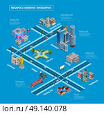 Megapolis Infrastructure Elements Layout Infographic Poster . Megapolis multilevel infrastructure elements isometric infohraphic layout poster with shopping business residential and recreational areas vector illustration. Стоковая иллюстрация, агентство Ingram Publishing / Фотобанк Лори
