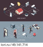 Home Security System 2 Isometric Banners . Home security system 2 horizontal isometric banners with alarm signal response a activation abstract isolated vector illustration . Стоковая иллюстрация, агентство Ingram Publishing / Фотобанк Лори