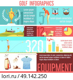 Golf Sport Infographic Retro Cartoon Poster . Golf sport popularity by country in worlds statistics and best equipment choices infographic retro cartoon poster vector illustration . Стоковая иллюстрация, агентство Ingram Publishing / Фотобанк Лори