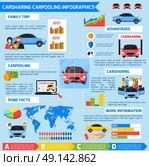 Carsharing Carpooling Infographics. Carsharing carpooling infographics with advantages diagrams vehicles and colorful elements in flat style vector illustration. Стоковая иллюстрация, агентство Ingram Publishing / Фотобанк Лори