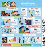 Neighbor Conflicts Infographic Set . Neighbor conflicts infographic set with quarrels and problems symbols flat vector illustration . Стоковая иллюстрация, агентство Ingram Publishing / Фотобанк Лори