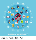 Information Security Composition. Information security composition with malicious activity symbols on blue background flat vector illustration. Стоковая иллюстрация, агентство Ingram Publishing / Фотобанк Лори
