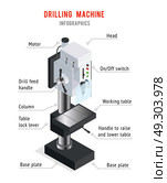 Drilling Machine Infographic Poster. Drilling machine infographics with isometric image of driller and text descriptions for appropriate nuts and bolts vector illustration. Стоковая иллюстрация, агентство Ingram Publishing / Фотобанк Лори
