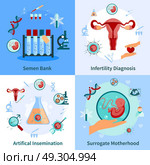  Artificial Insemination Concept Icons Set . Artificial insemination concept icons set with pregnancy symbols flat isolated vector illustration . Стоковая иллюстрация, агентство Ingram Publishing / Фотобанк Лори